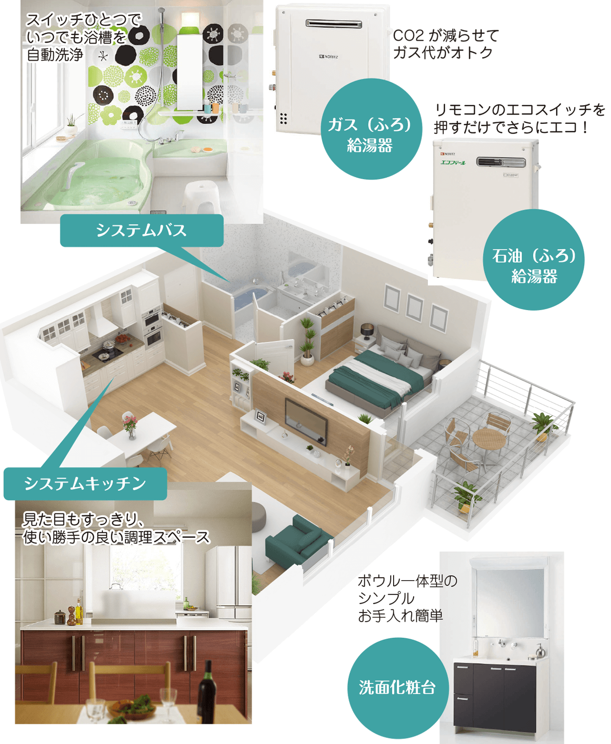 取扱製品一覧